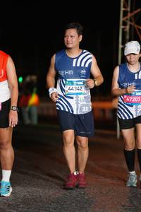 BIB: 
                            <button type="button" onclick="openModal(24015484)" class="btn btn-primary btn-sm float-right btn-popup" data-toggle="modal" data-target=".modal-high-quality">
                        <i class="fas fa-shopping-cart"></i> Add to Cart
                    </button>
                                            <button type="button" onclick="isThisMe(24015484, true)" class="btn btn-success btn-sm float-right btn-popup btn-isme hidden" data-toggle="tooltip" data-placement="bottom" title="นี่คือรูปของคุณใช่ไหม คลิกที่นี่เพื่อเอาเข้าอัลบั้ม">
                        <i class="fas fa-plus"></i> Add to album
                    </button>
                    <button type="button" onclick="isThisMe(24015484, false)" class="btn btn-warning btn-sm float-right btn-popup btn-isnotme hidden">
                        <i class="fas fa-ban"></i> Remove from album
                    </button>